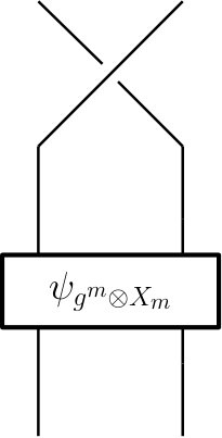 Figure 26